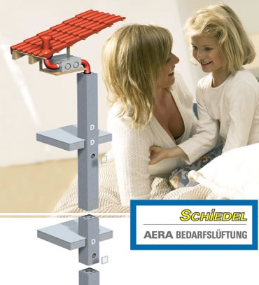 Sistemi ventilacija - SCHIEDEL AERA