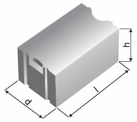 TERMOBLOK