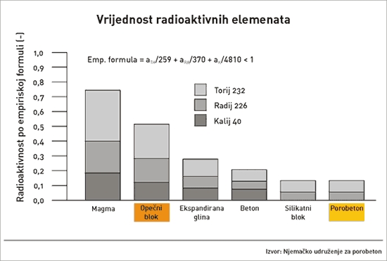 EKOLOGIJA