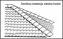 ZAVRŠAVANJE POSTAVE BITUMENSKIH PLOČA