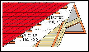 STROTEX 110 i 140 D