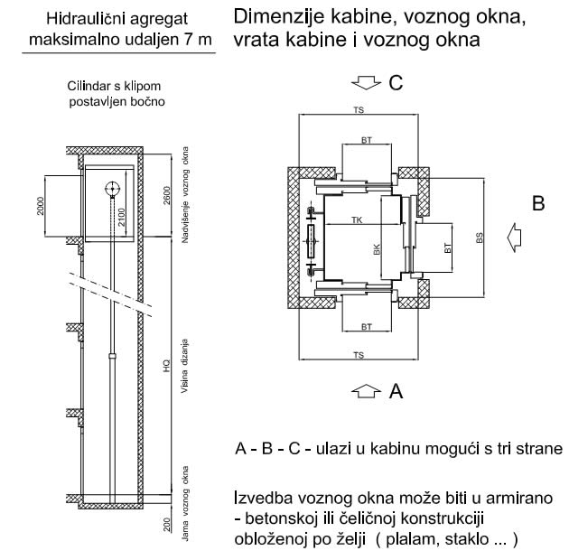 Hidraulična kućna dizala s automatskim vratima, tip HKD-A