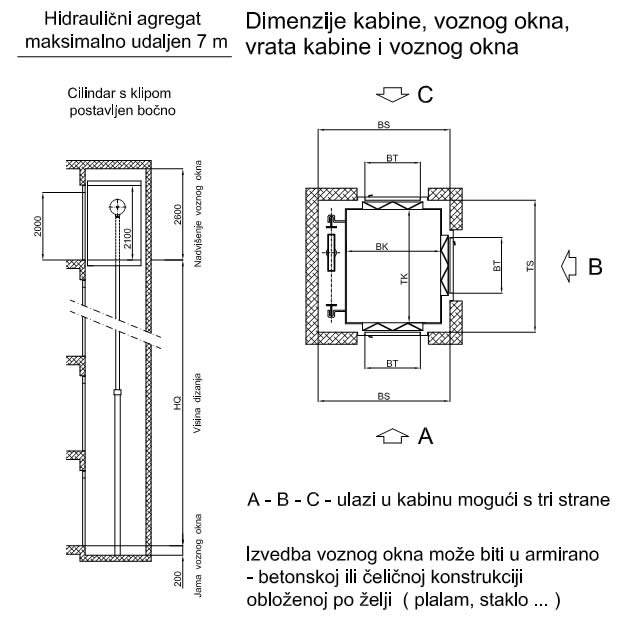 Hidraulična kućna dizala s poluautomatskim vratima, tip HKD-P
